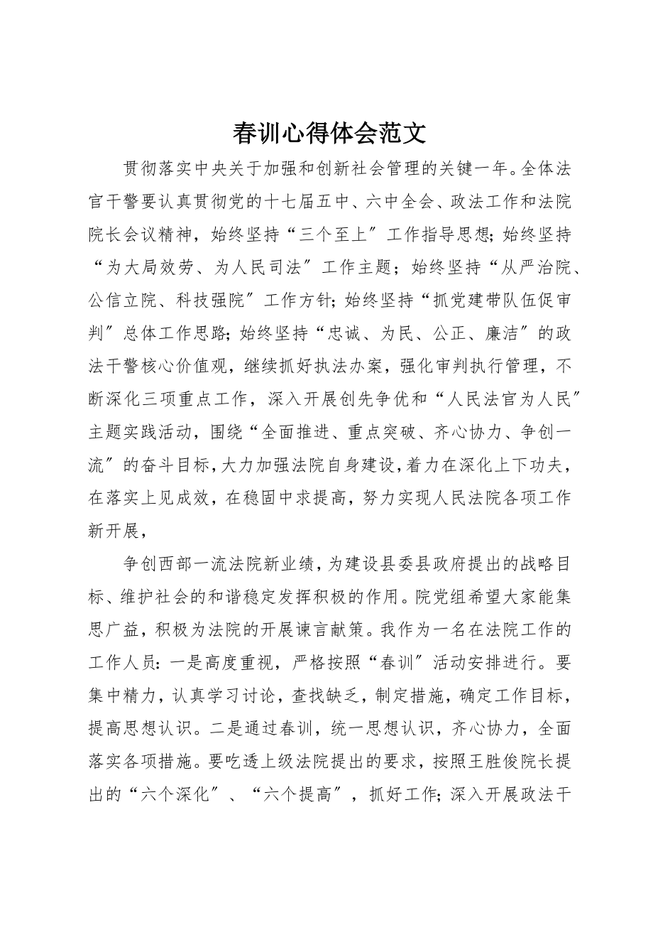 2023年春训心得体会新编.docx_第1页