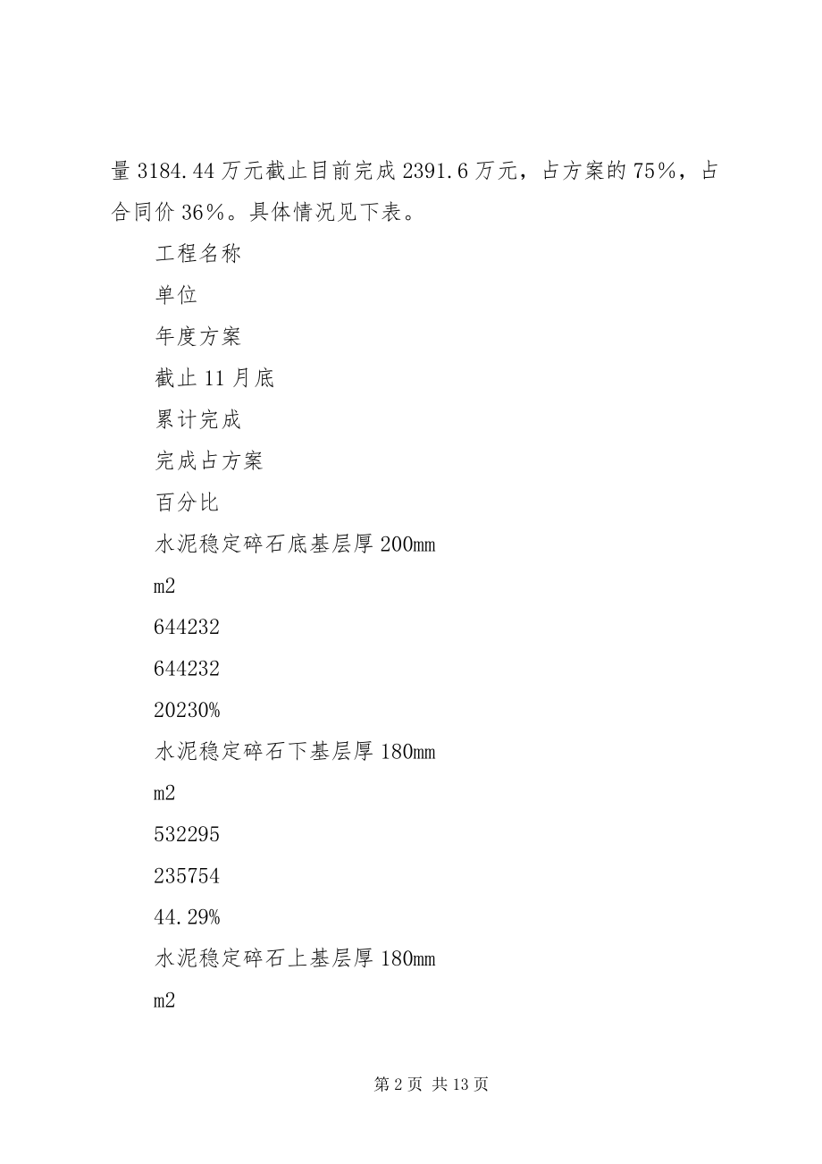 2023年高速公路项目部工作总结2.docx_第2页