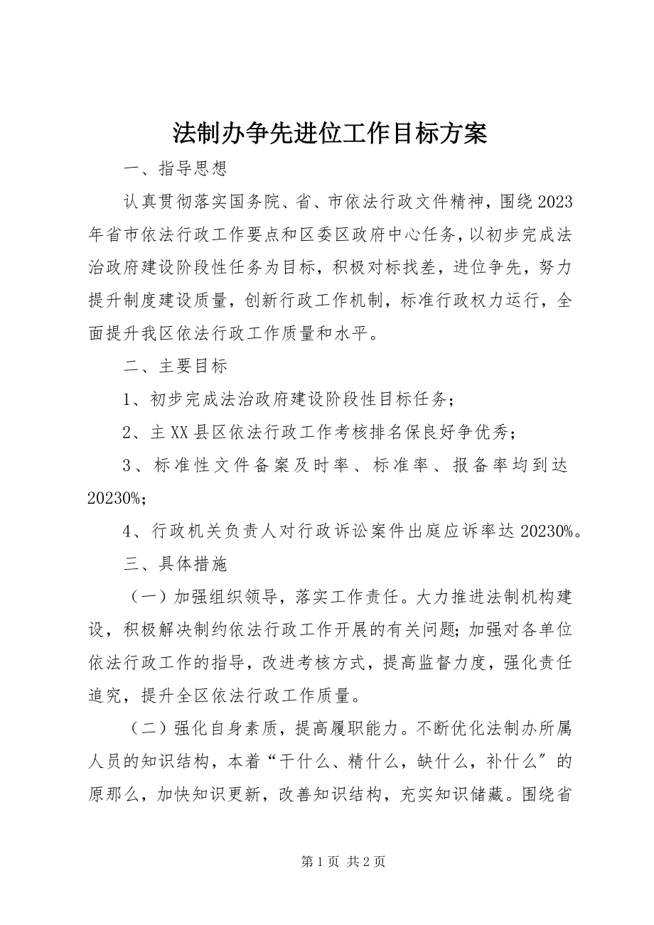 2023年法制办争先进位工作目标方案.docx_第1页