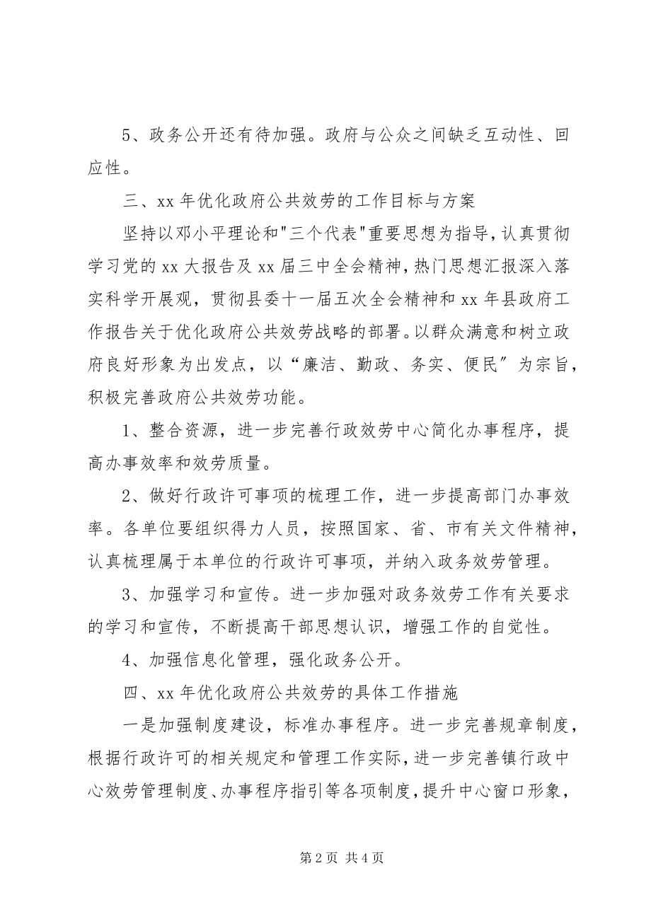 2023年镇政府办公室工作总结.docx_第2页