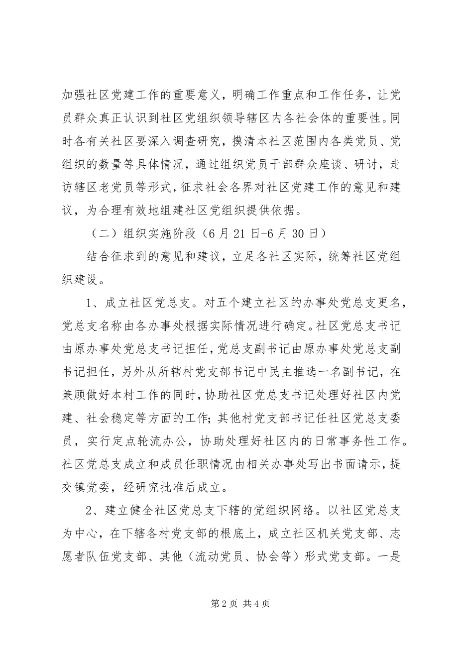 2023年镇委推进党组织建设指导意见.docx_第2页