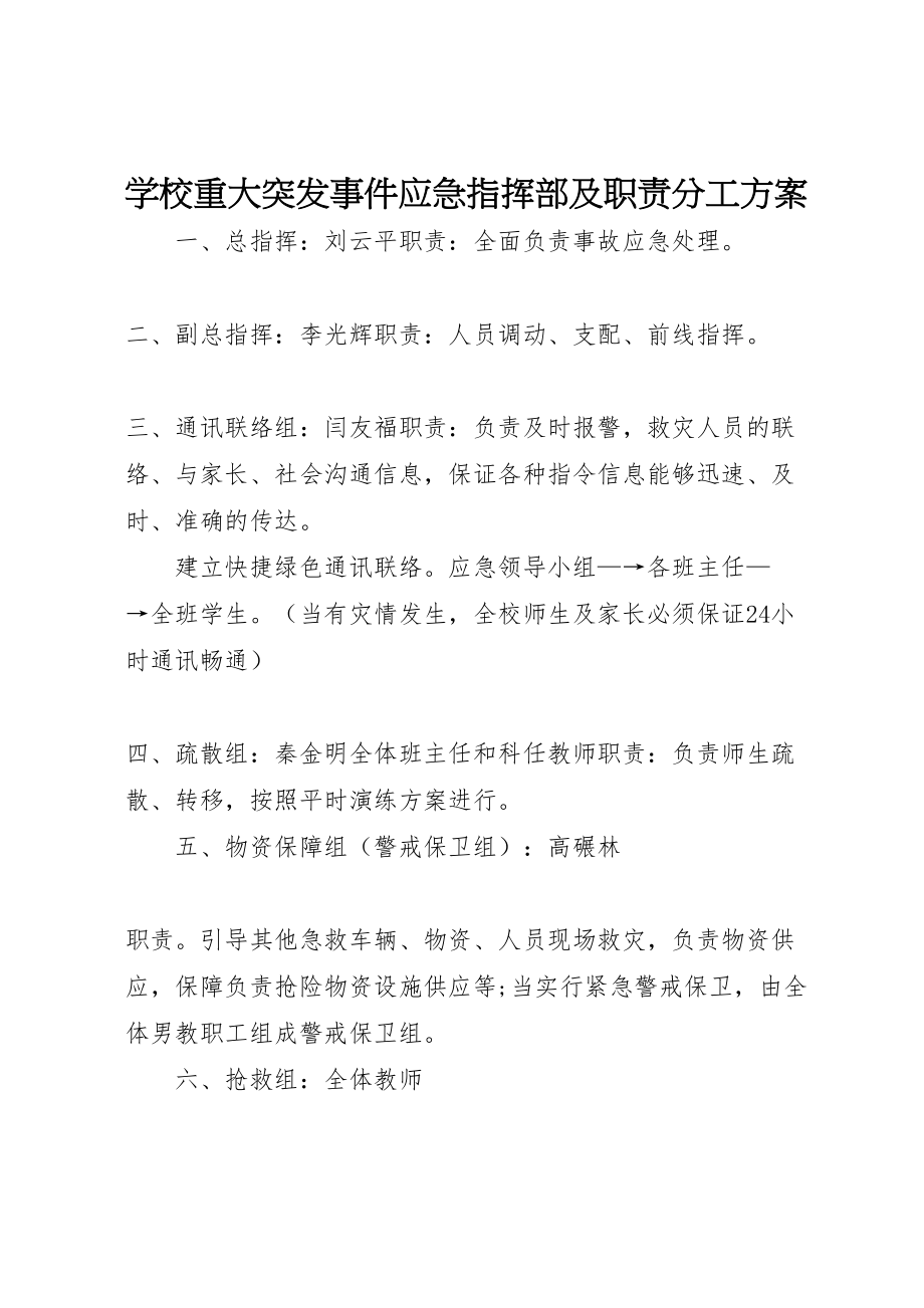 2023年学校重大突发事件应急指挥部及职责分工方案.doc_第1页