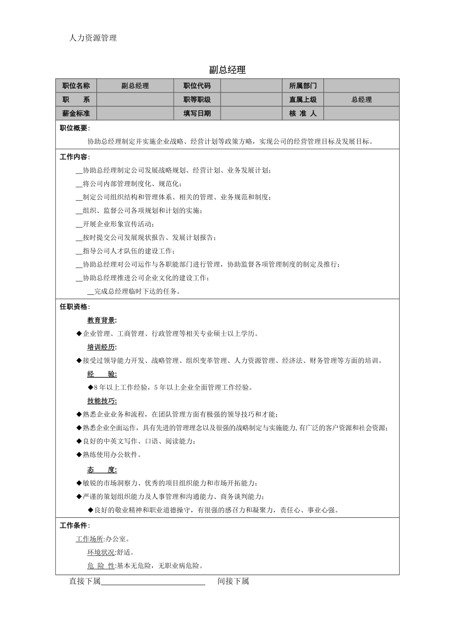 人力资源管理 企业管理 岗位说明 副总经理职务描述书.docx_第1页