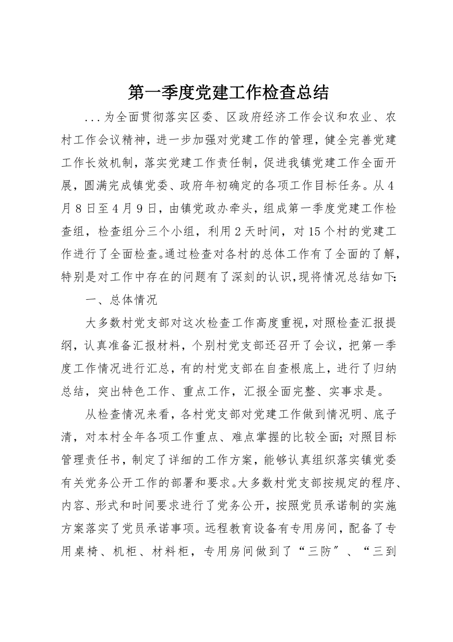 2023年第一季度党建工作检查总结新编.docx_第1页