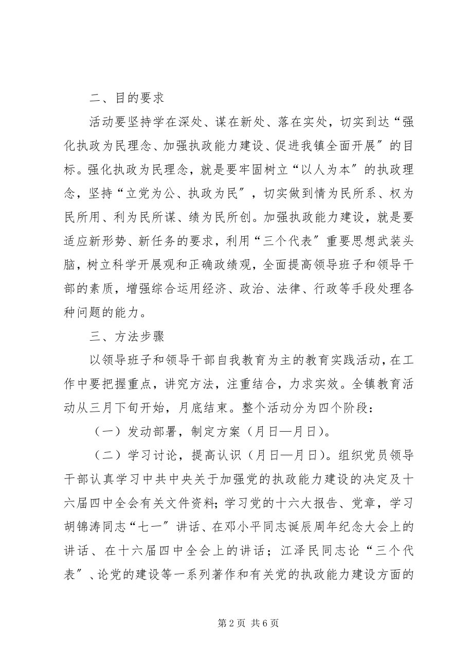 2023年乡镇领导班子执政能力建设实施方案.docx_第2页