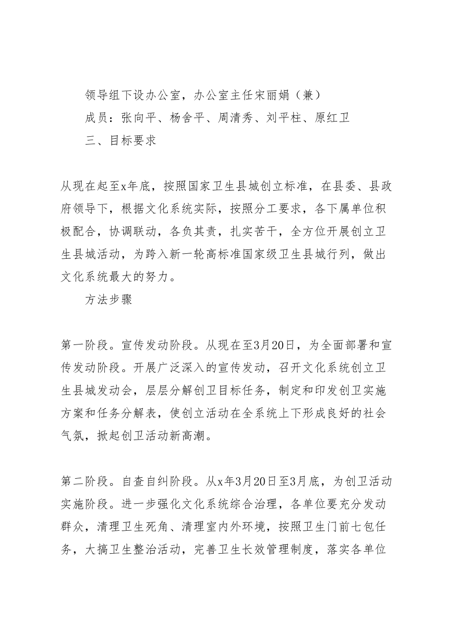 2023年民政局文明卫生单位创建方案.doc_第2页