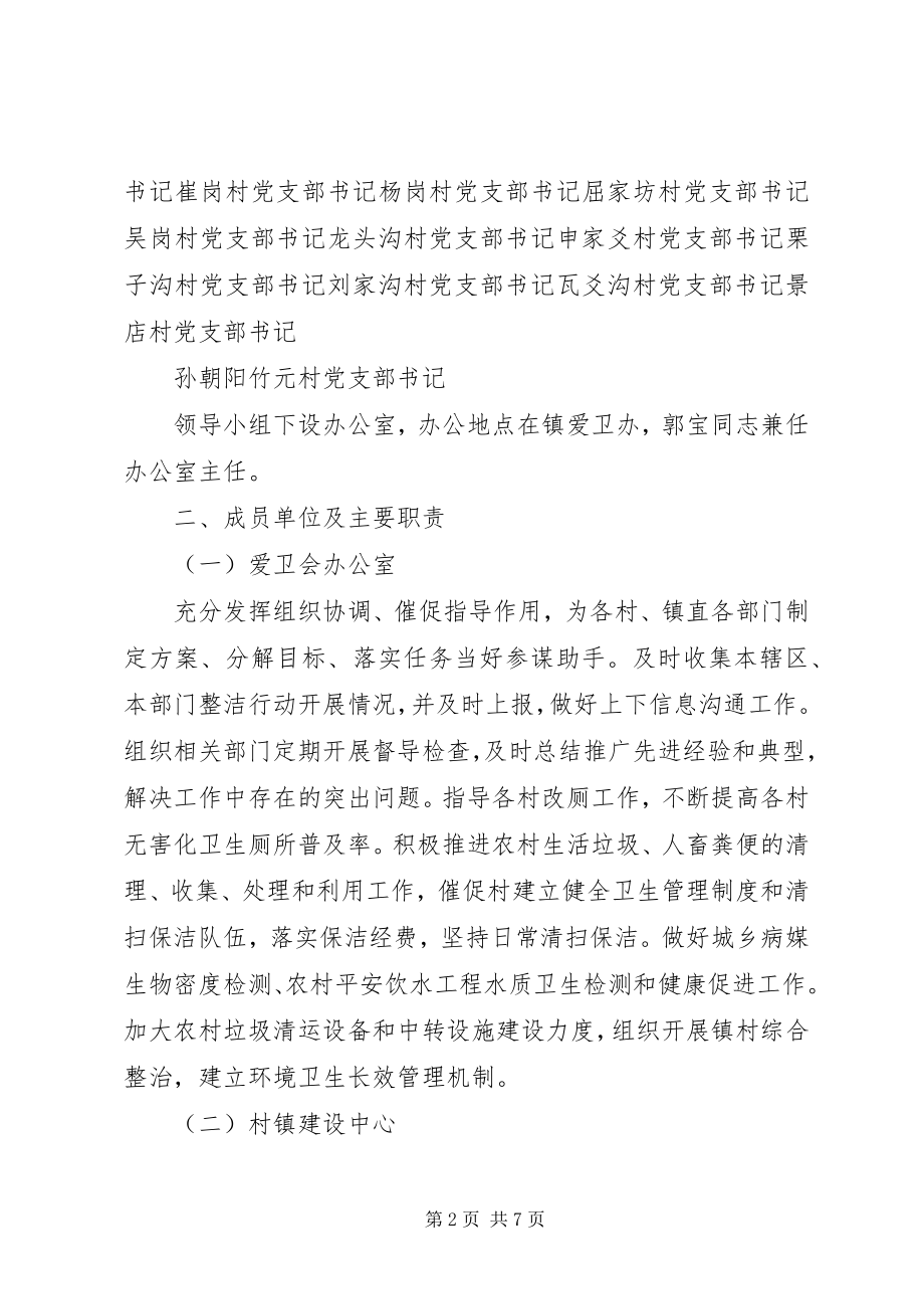 2023年XX镇城乡环境卫生整洁行动总结新编.docx_第2页