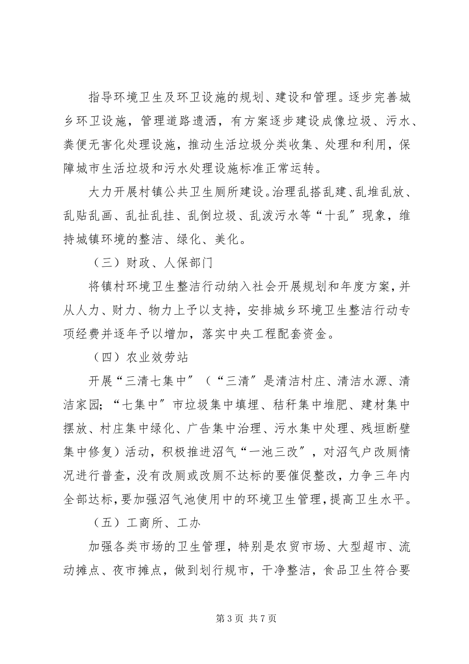 2023年XX镇城乡环境卫生整洁行动总结新编.docx_第3页