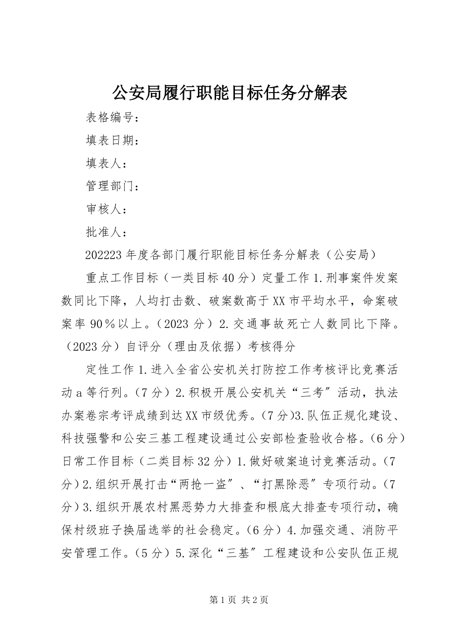 2023年公安局履行职能目标任务分解表.docx_第1页