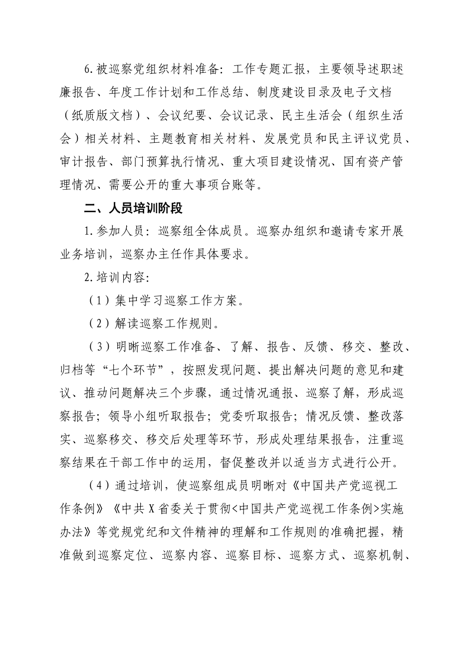 巡察工作流程（大学）.docx_第2页