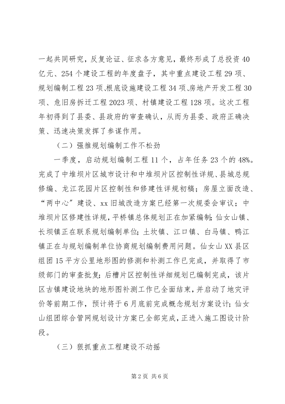 2023年县城乡建设委员委城乡建设形象年一季度工作总.docx_第2页