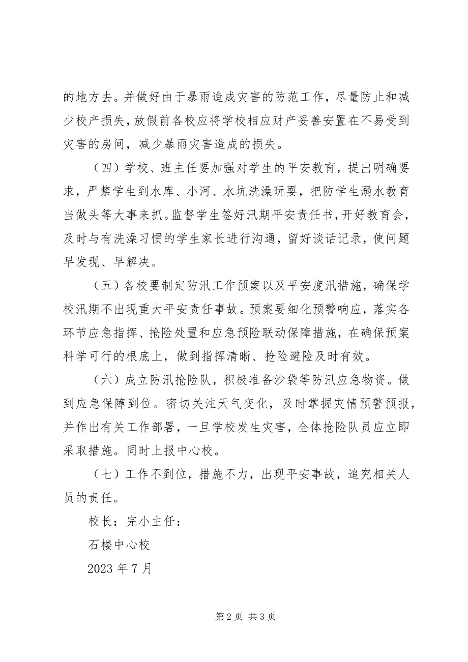 2023年防汛责任书.docx_第2页