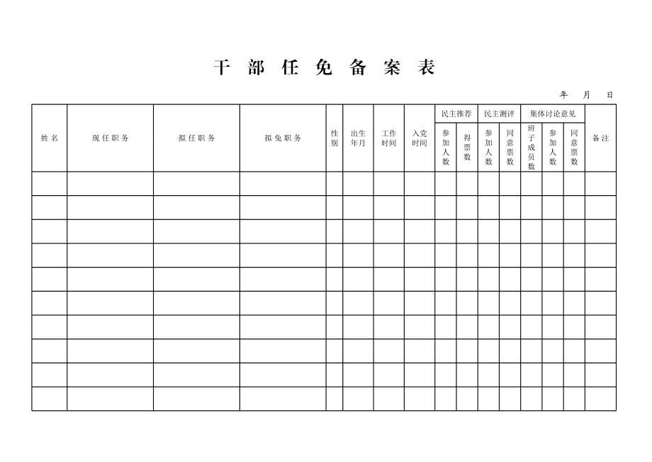 2023年干部任免备案表【电子版报组织部】.xls_第1页