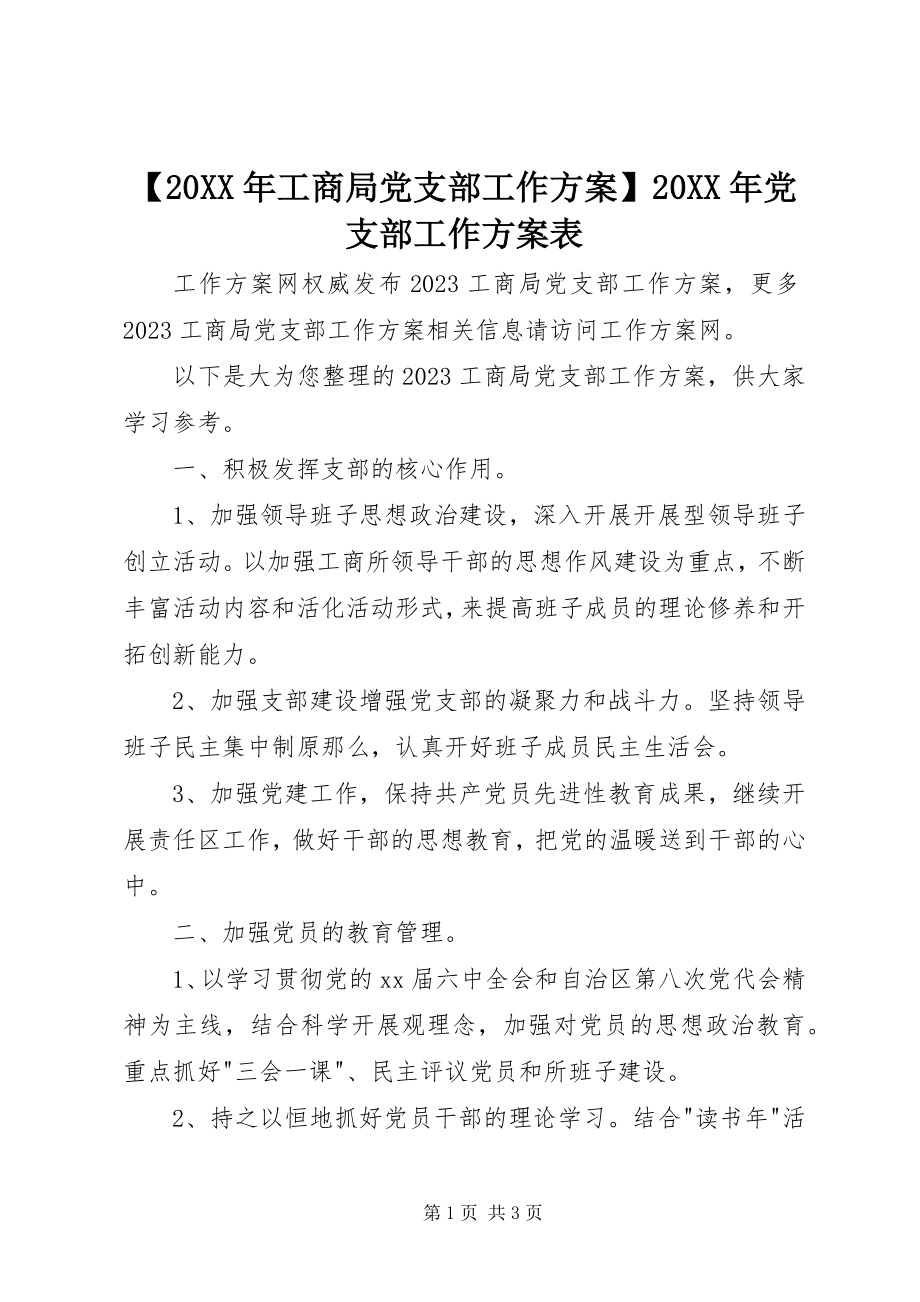 2023年工商局党支部工作计划党支部工作计划表.docx_第1页