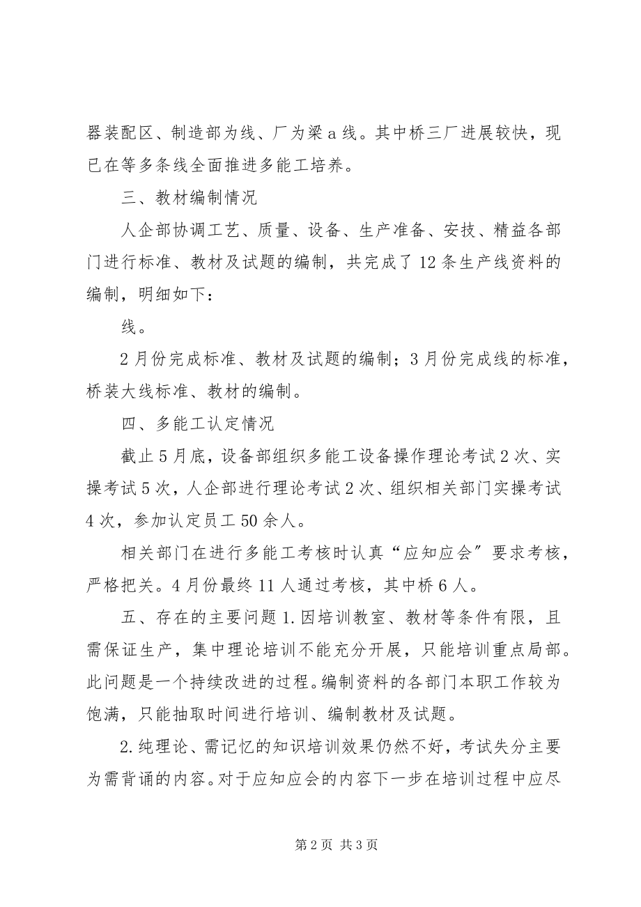 2023年多能工培养管理奖励的制度合集5篇.docx_第2页