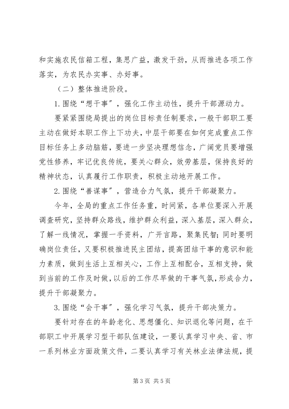 2023年林业局五事干部工作意见.docx_第3页