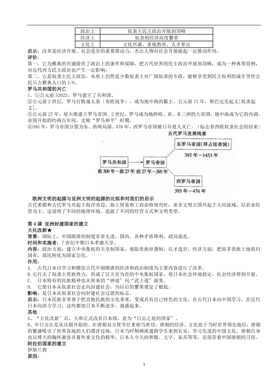 2023年世界历史九年级上册复习资料[人教课标].doc_第3页