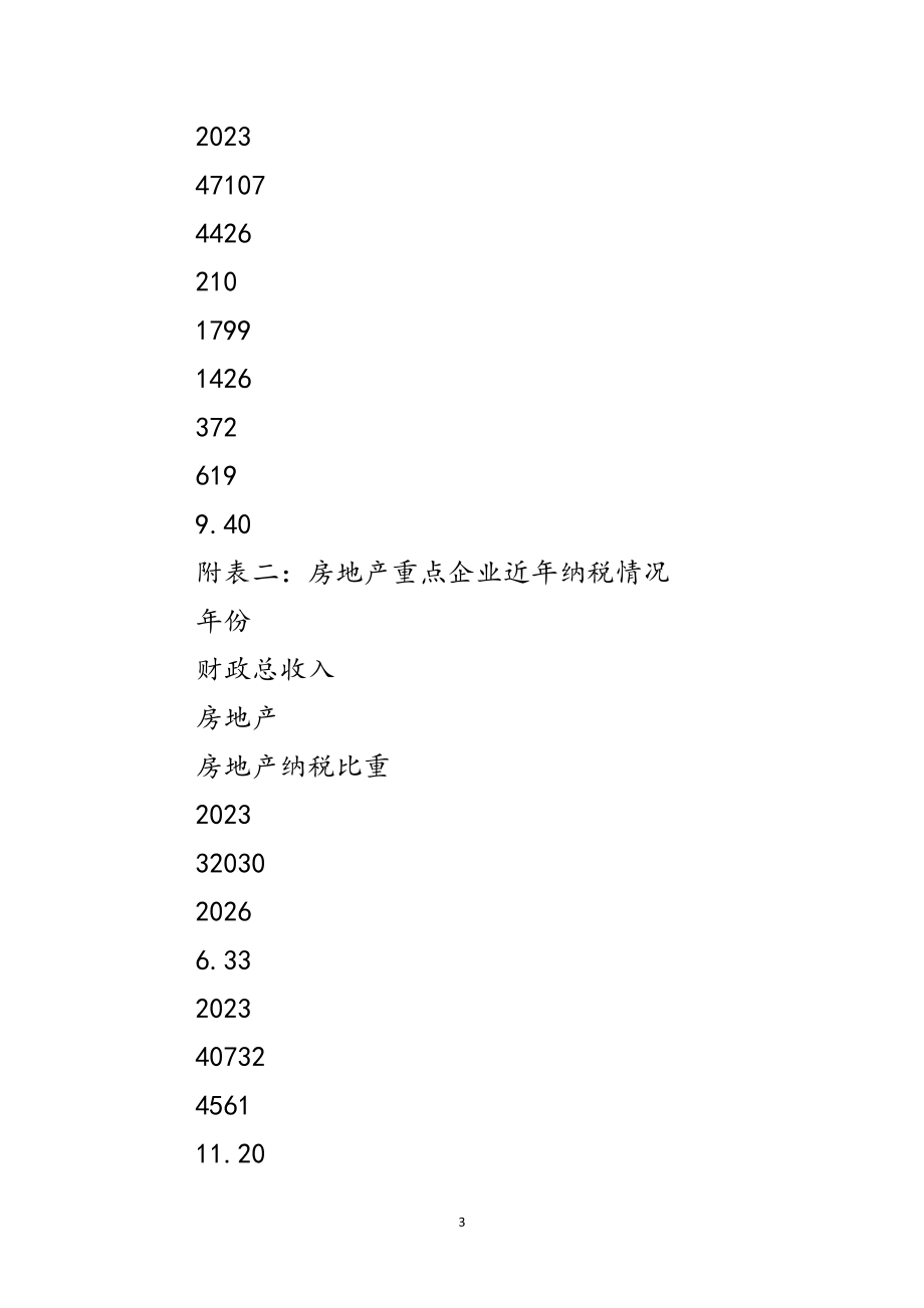 2023年科学发展观运用财政政策扶持企业发展思考范文.doc_第3页