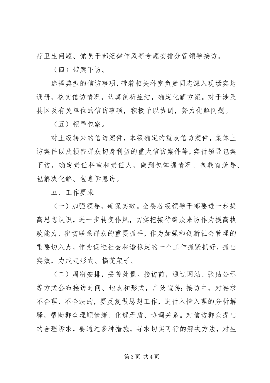 2023年发改委接访活动指导方案.docx_第3页