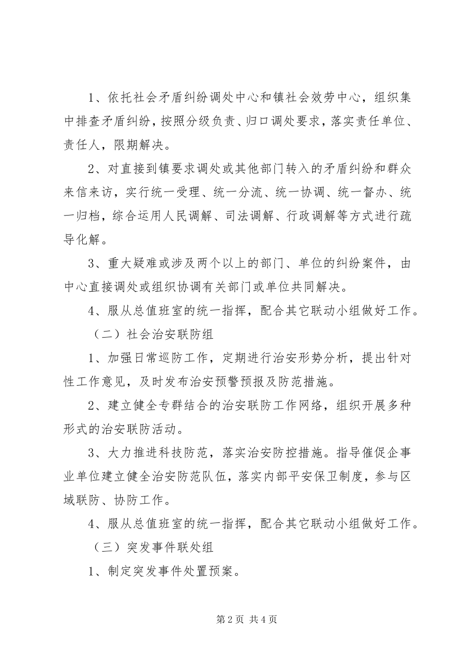 2023年规范和谐平安联创中心建设意见.docx_第2页