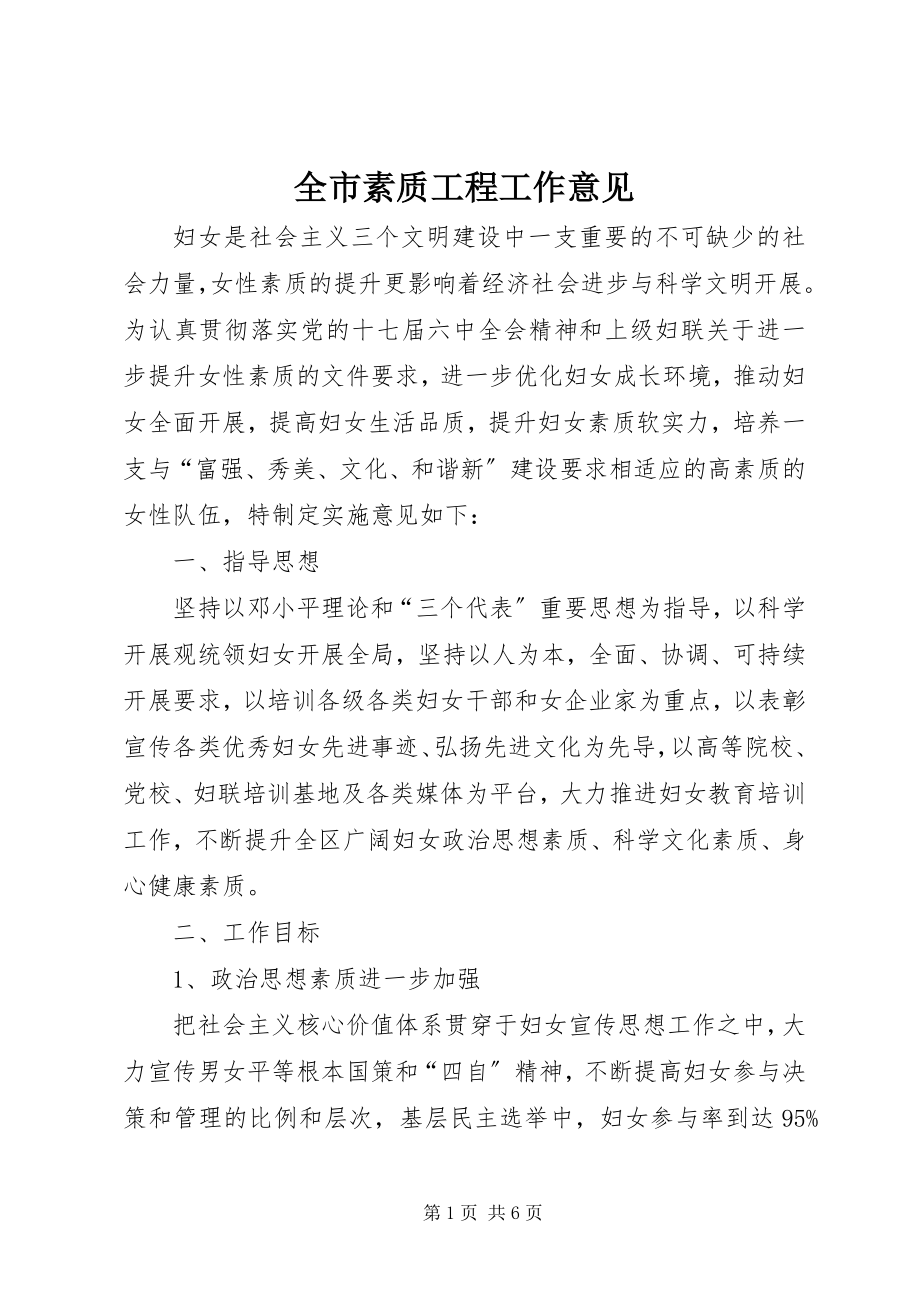 2023年全市素质工程工作意见.docx_第1页