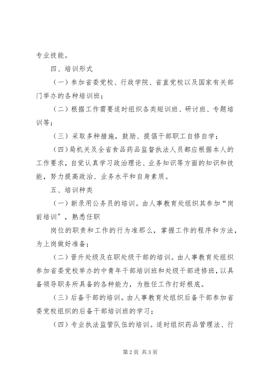 2023年XX县食品药品监督管理局制度新编.docx_第2页