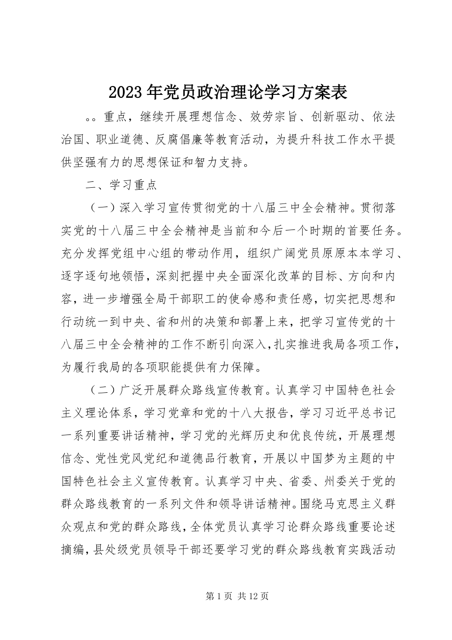 2023年党员政治理论学习计划表.docx_第1页