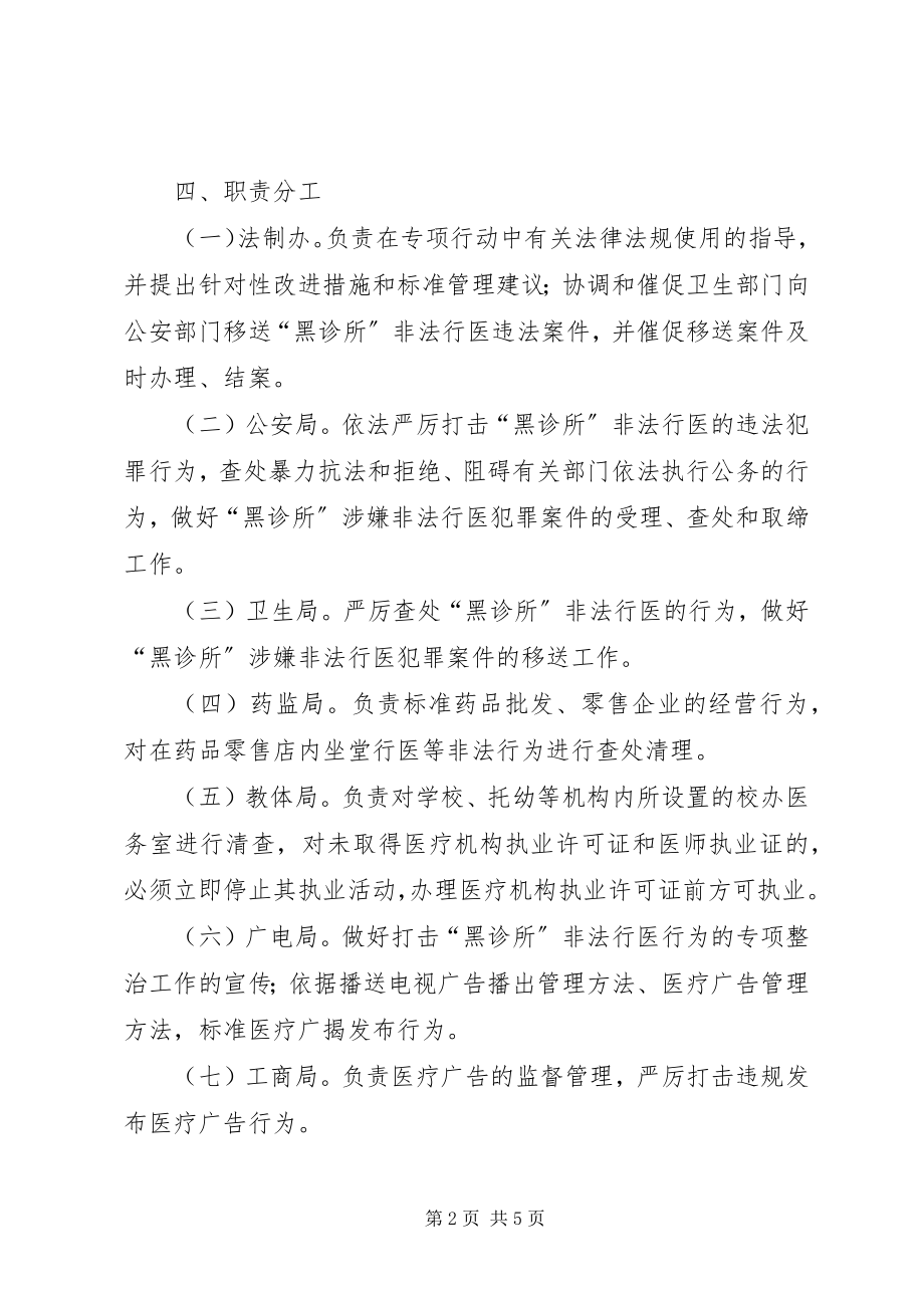 2023年市开展打击无证行医专项行动实施方案.docx_第2页