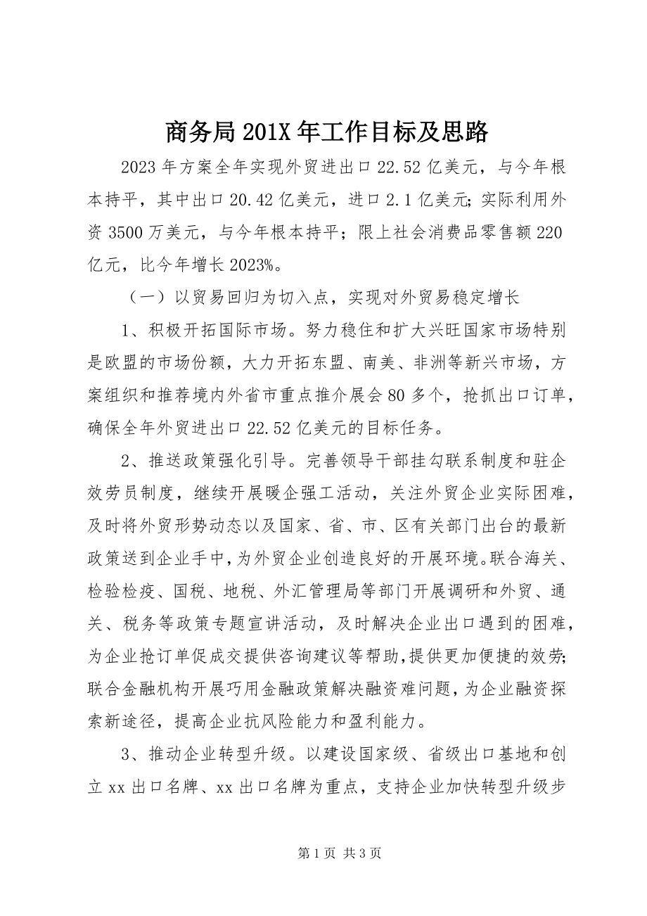 2023年商务局工作目标及思路.docx_第1页