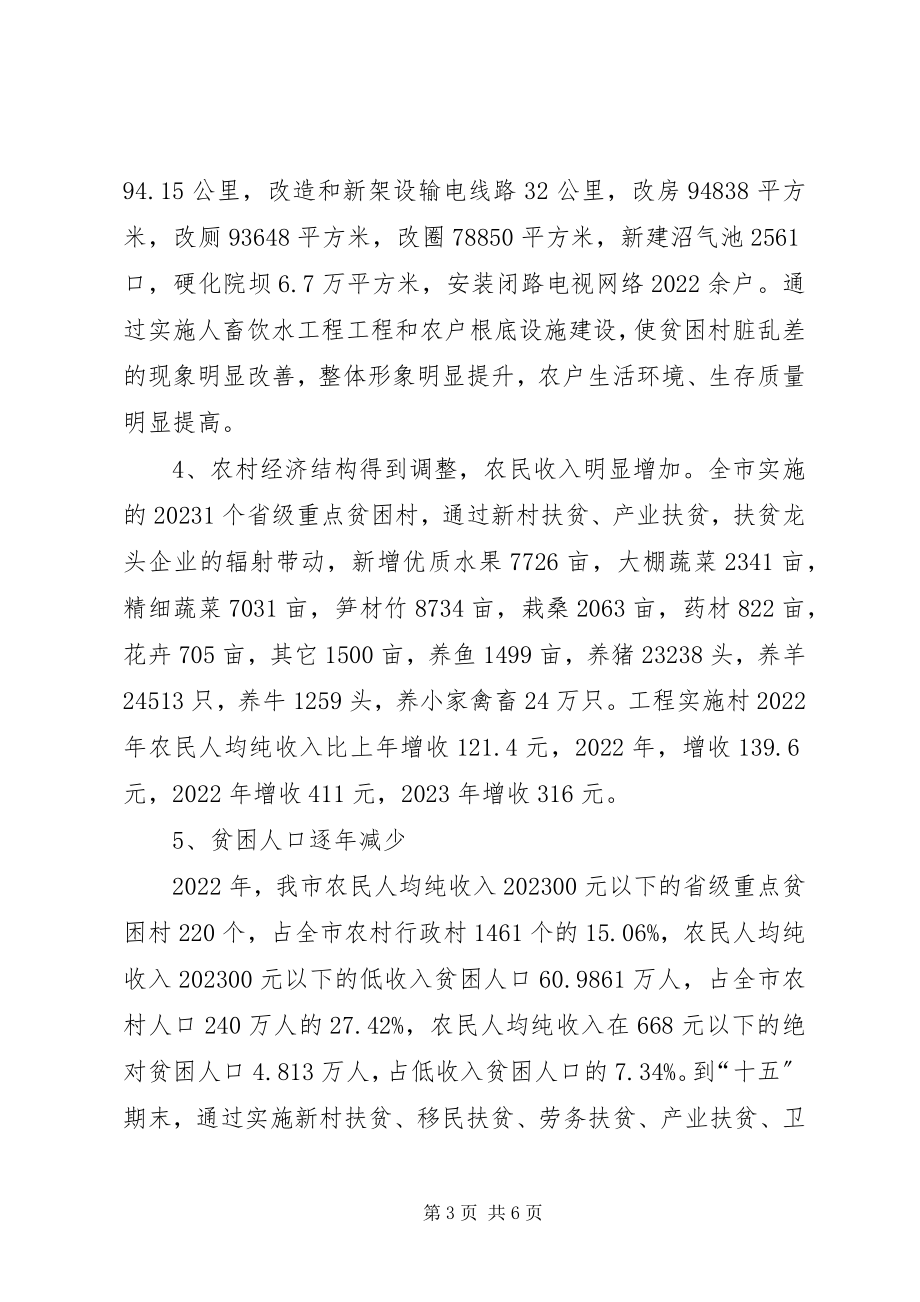 2023年农村扶贫开发调研材料.docx_第3页