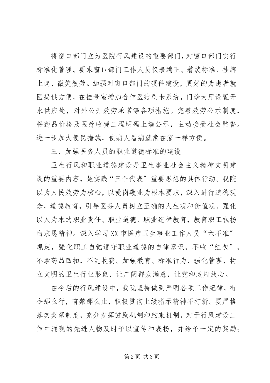 2023年乡镇卫生院年度行风工作总结.docx_第2页