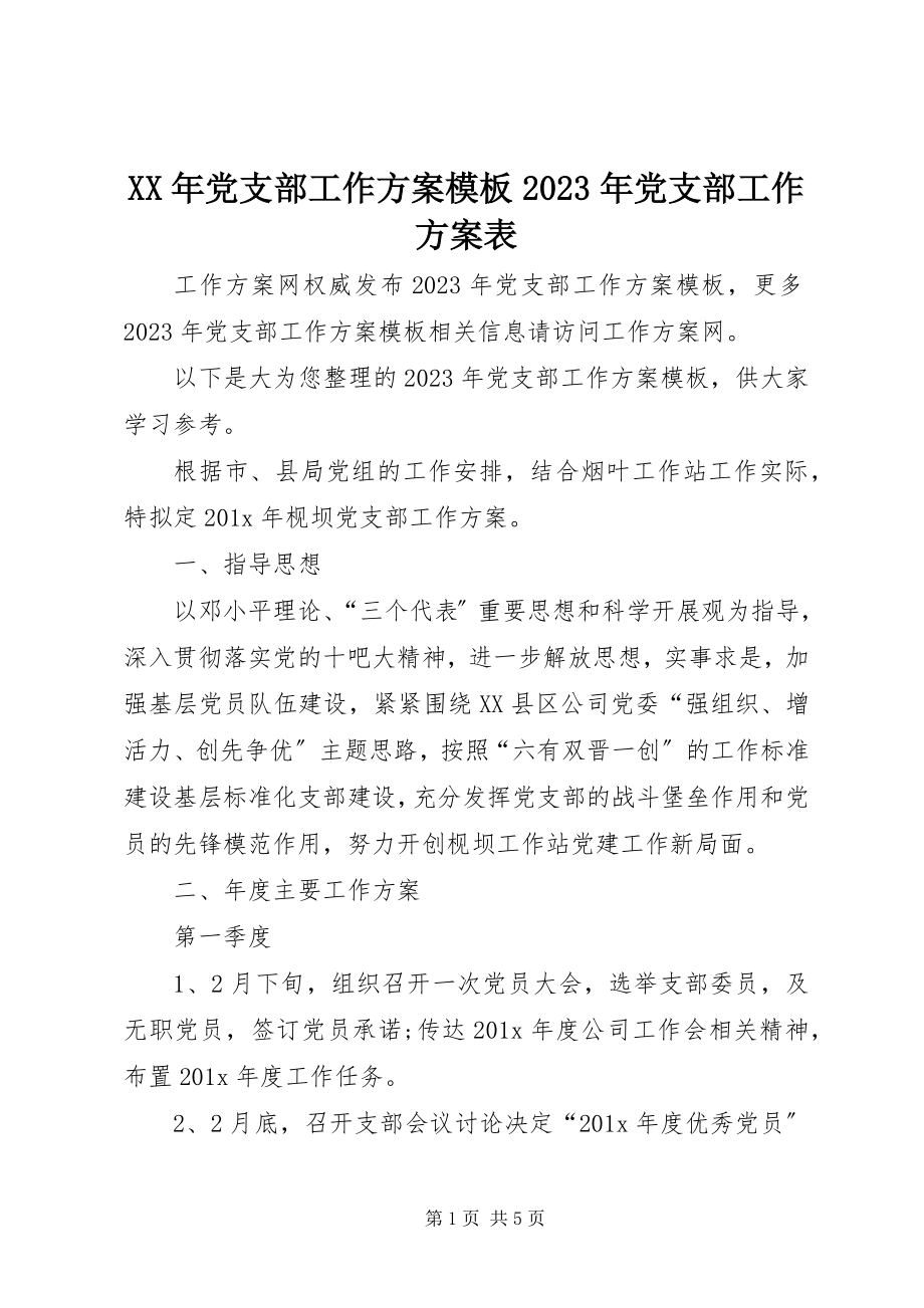 2023年党支部工作计划模板党支部工作计划表.docx_第1页