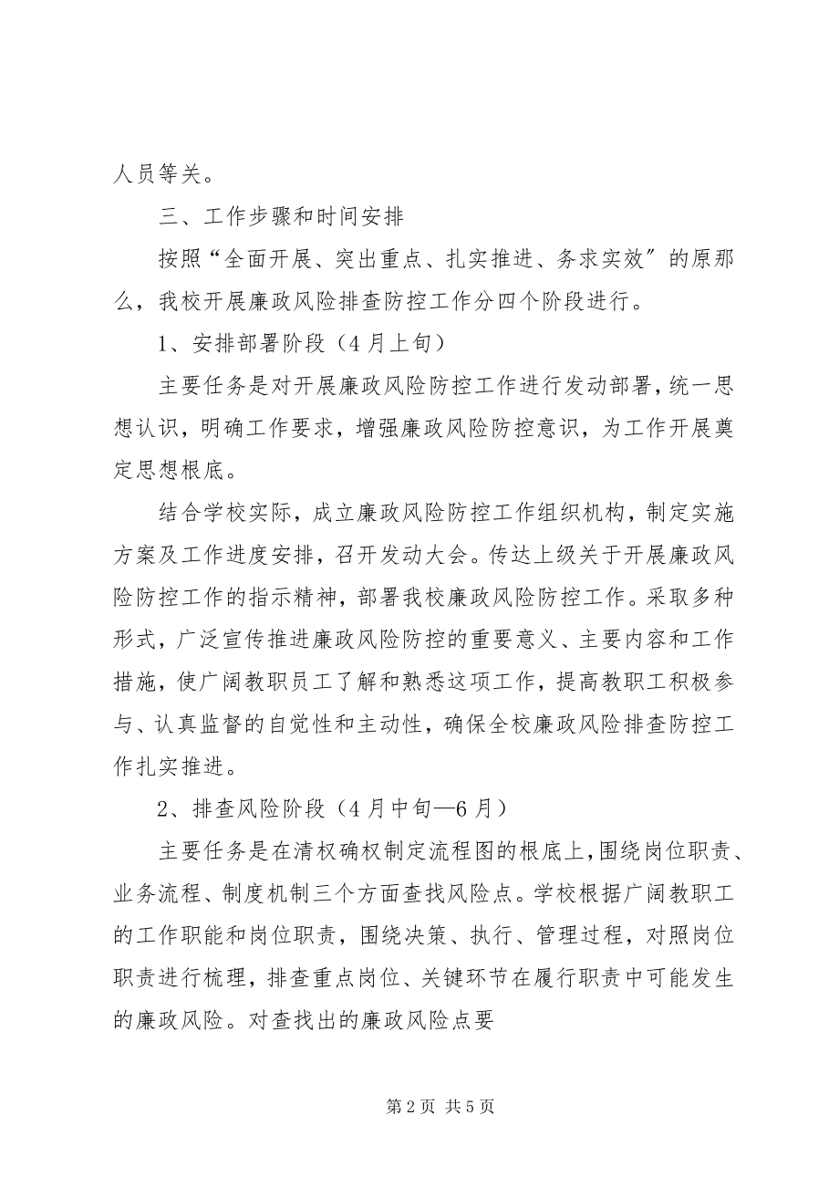 2023年某某中学开展廉政风险防控工作的实施方案.docx_第2页