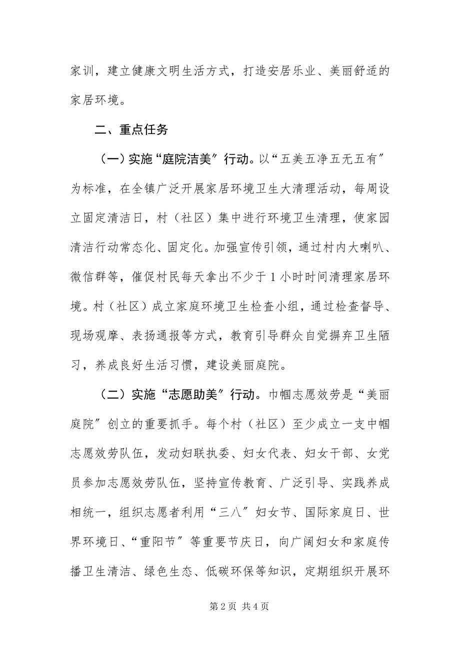 2023年美丽庭院创建活动实施方案.docx_第2页