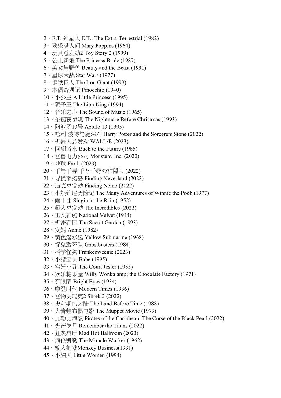 2023年儿童电影推荐2.docx_第2页