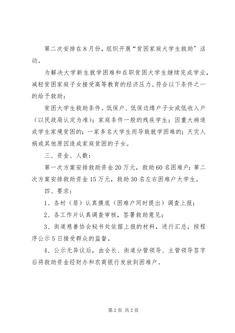 2023年慈善协会救助工作计划.docx_第2页