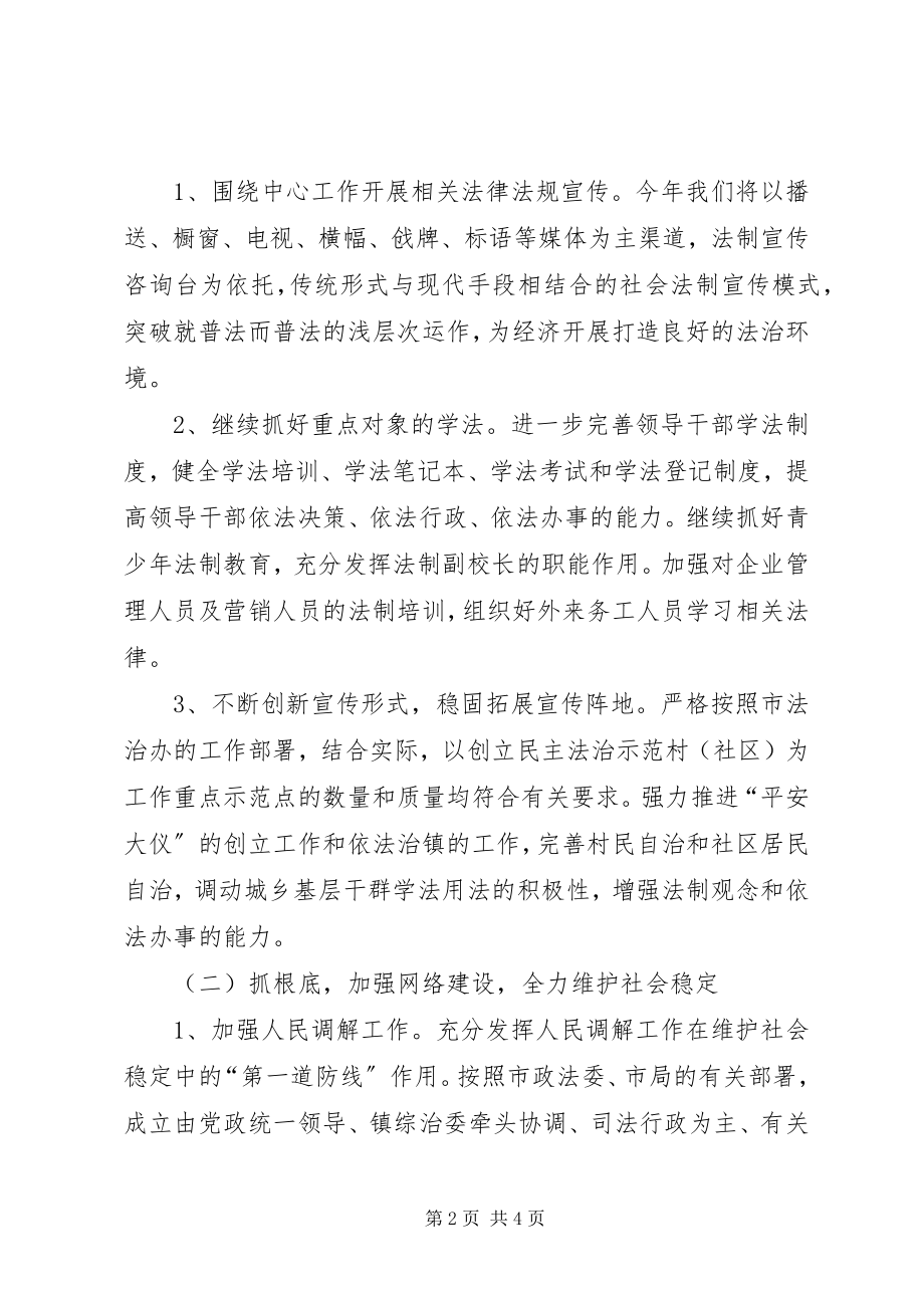 2023年乡镇司法所工作计划模板司法所法律六进工作计划新编.docx_第2页