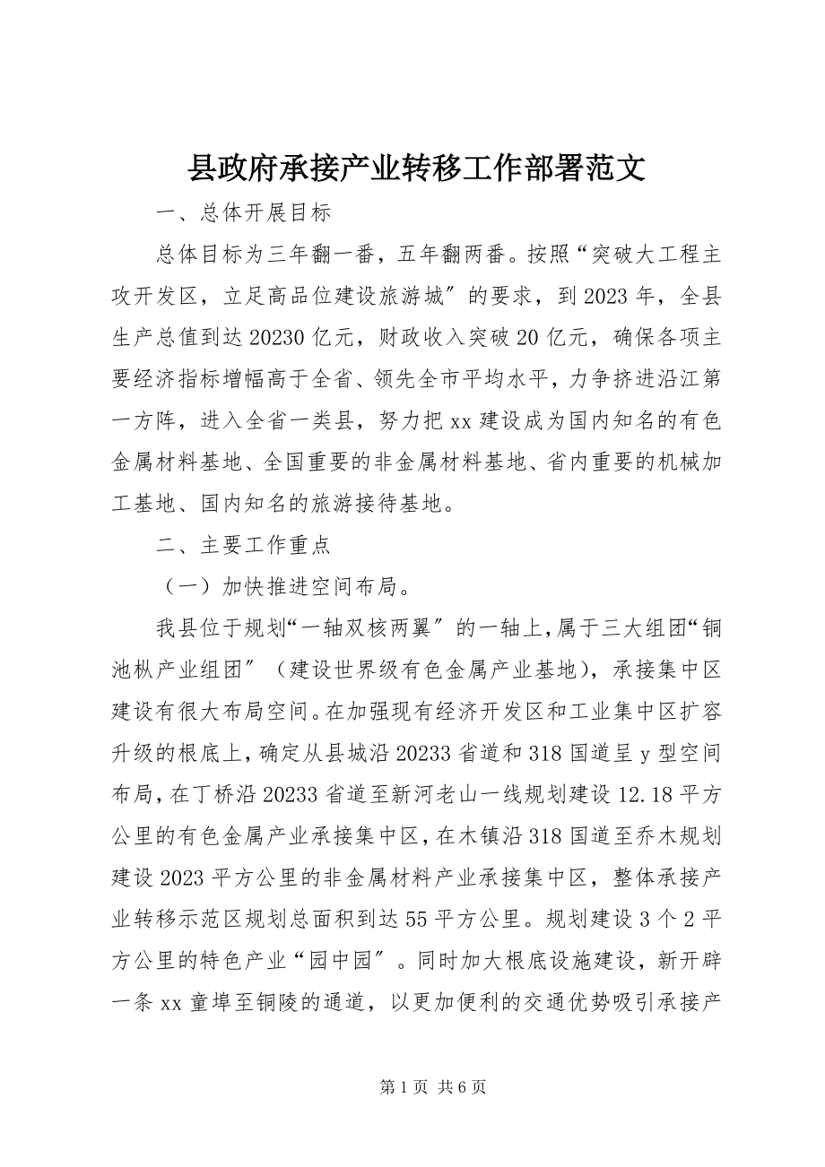 2023年县政府承接产业转移工作部署2.docx_第1页