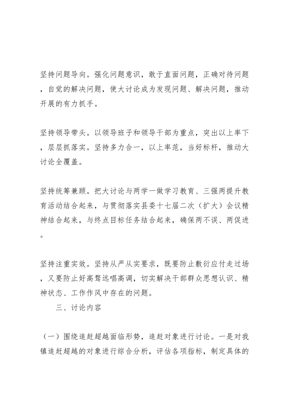 2023年乡镇追赶超越大讨论活动实施方案.doc_第2页