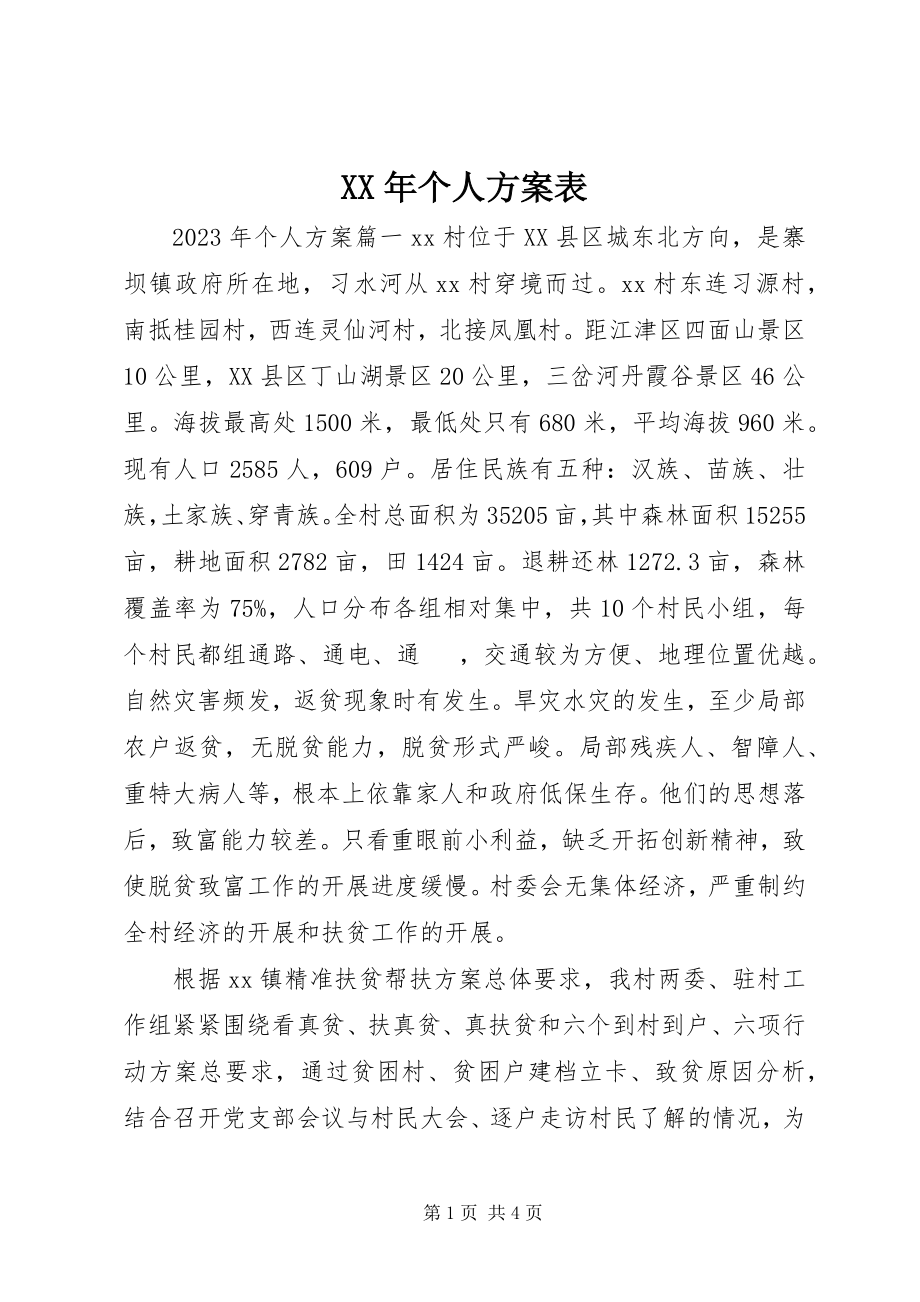 2023年个人计划表.docx_第1页