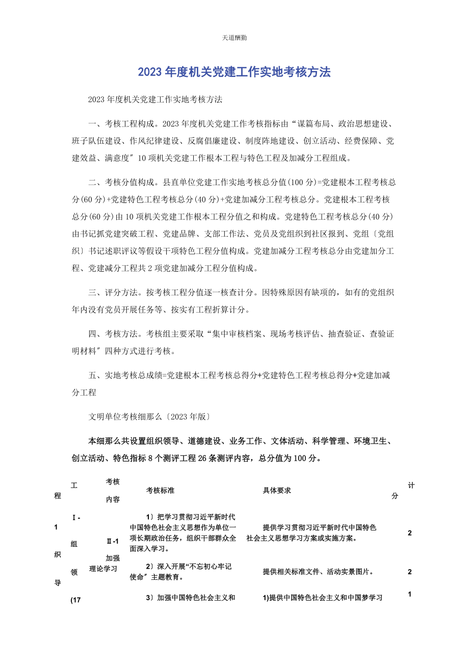 2023年度机关党建工作实地考核办法.docx_第1页