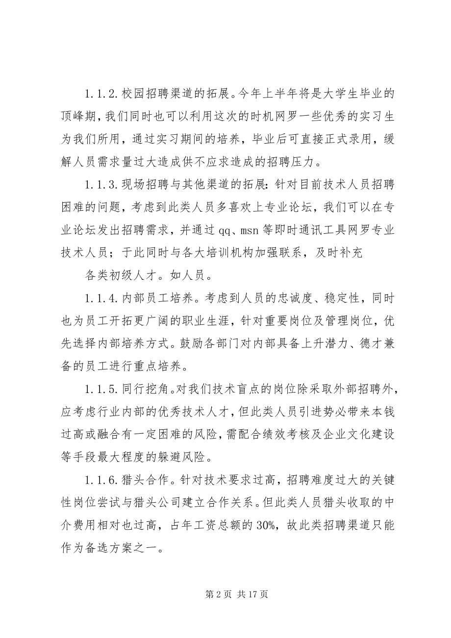 2023年人力资源部度部门工作计划.docx_第2页