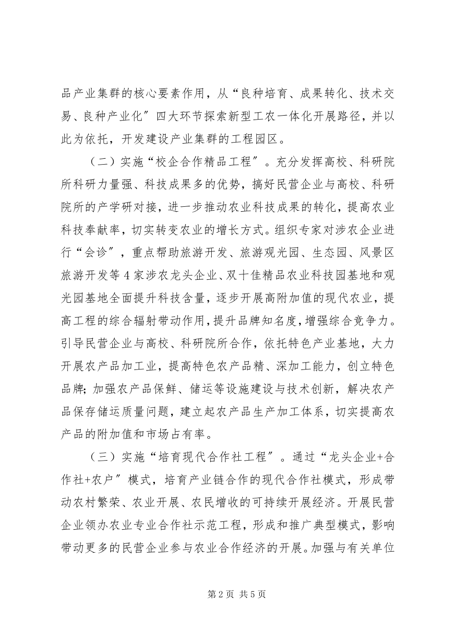 2023年市政办民企参与新农村建设意见.docx_第2页