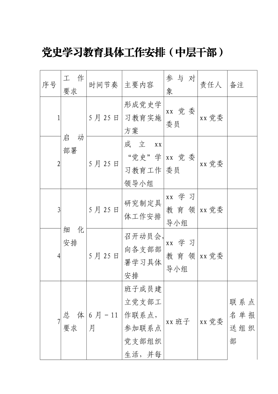 党史学习教育具体工作安排（中层干部）.docx_第1页