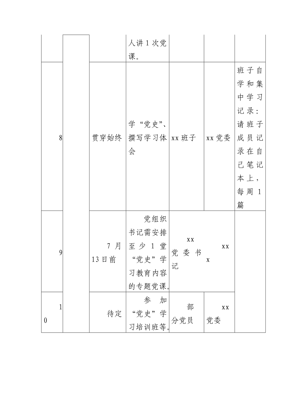 党史学习教育具体工作安排（中层干部）.docx_第2页