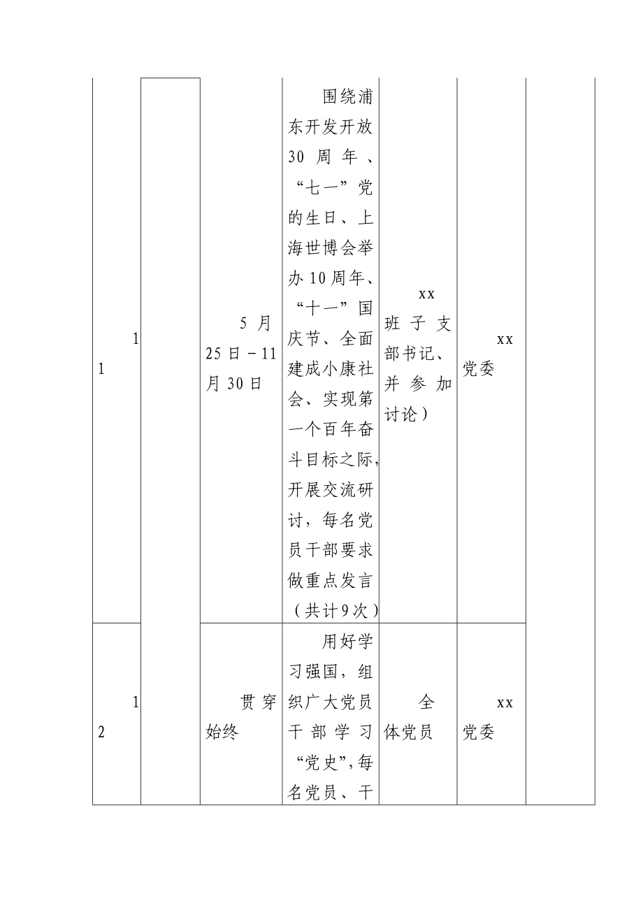 党史学习教育具体工作安排（中层干部）.docx_第3页