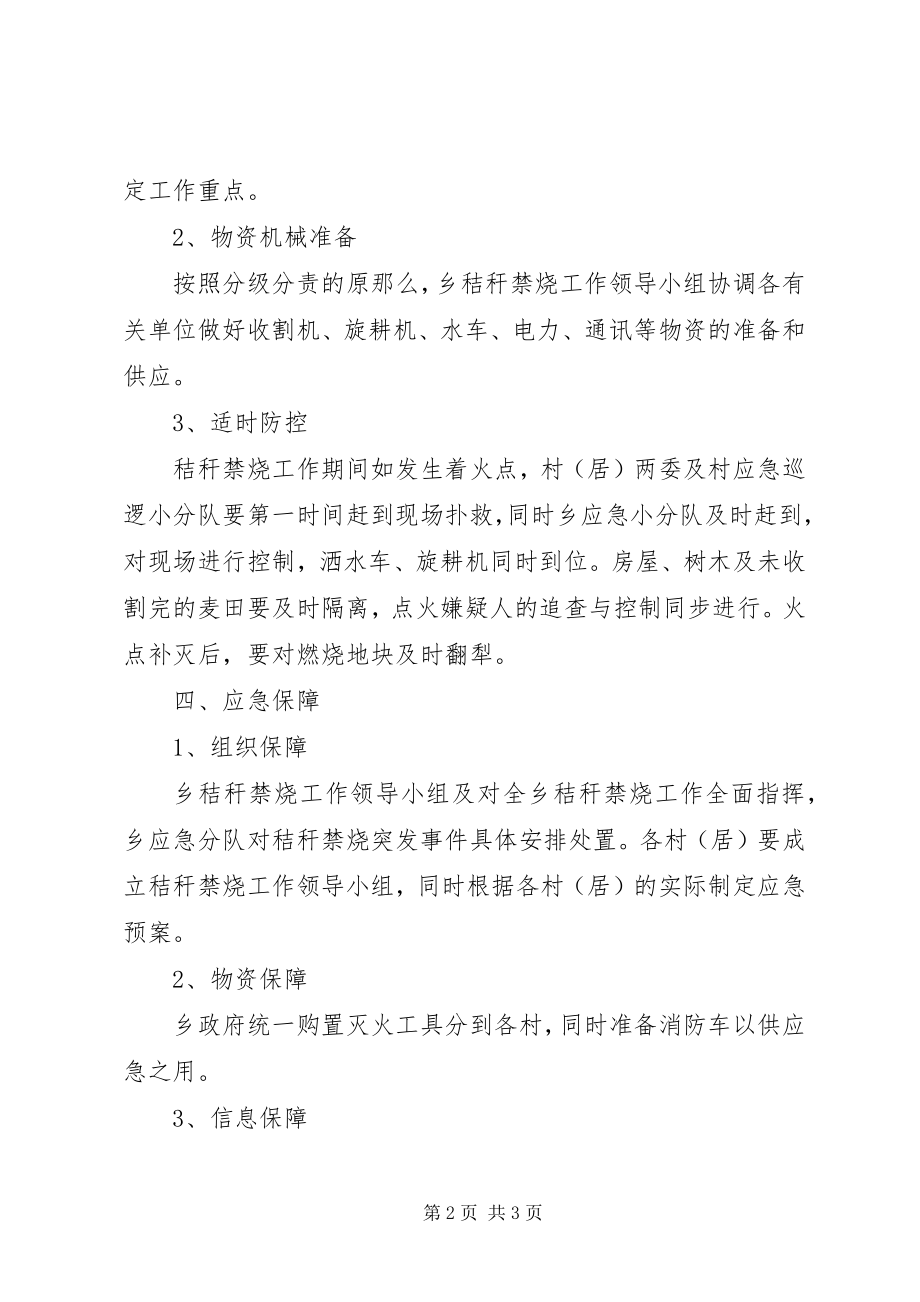 2023年XX镇秸秆禁烧工作应急预案新编.docx_第2页