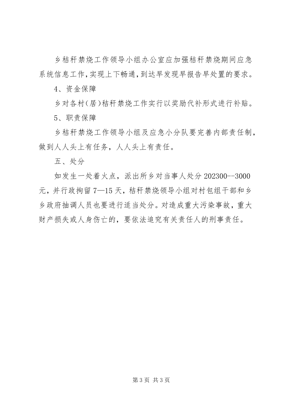 2023年XX镇秸秆禁烧工作应急预案新编.docx_第3页