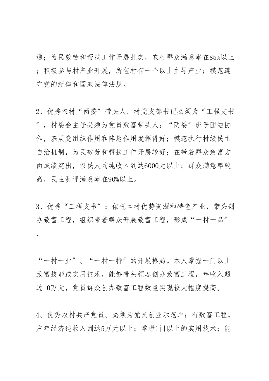 2023年哈达门乡创先争优活动领导点评工作实施方案 2.doc_第3页