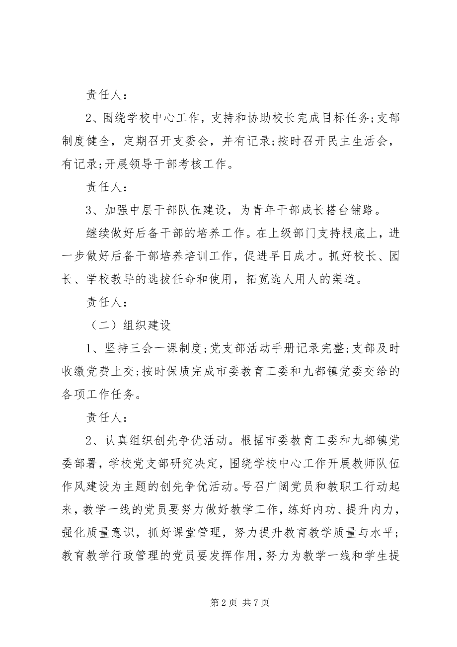 2023年学校党建工作目标责任书.docx_第2页